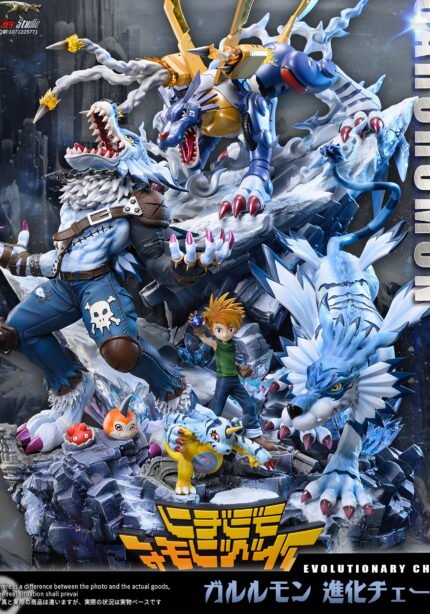 In-stock T Rex Studio Digimon Garurumon Evolution Set